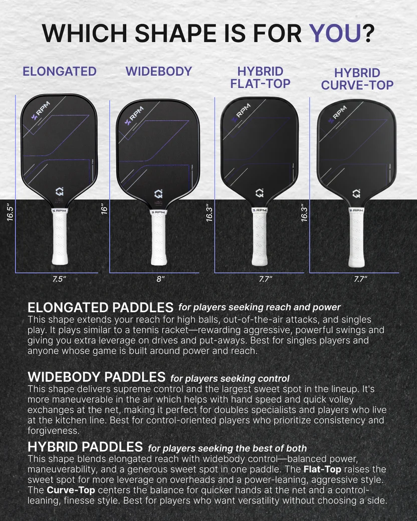 RPM Q2 pickleball paddle - ảnh 4